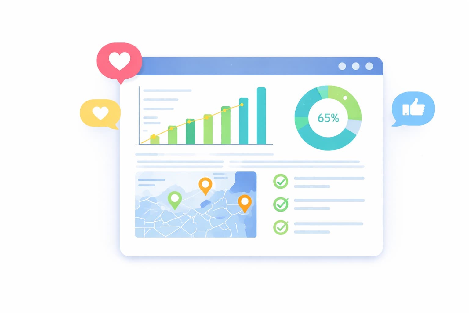 Community insights